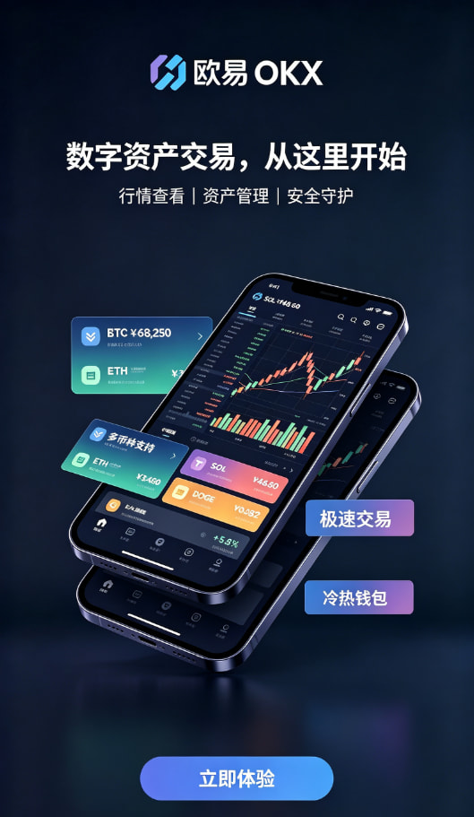 欧交易所app官网行情功能